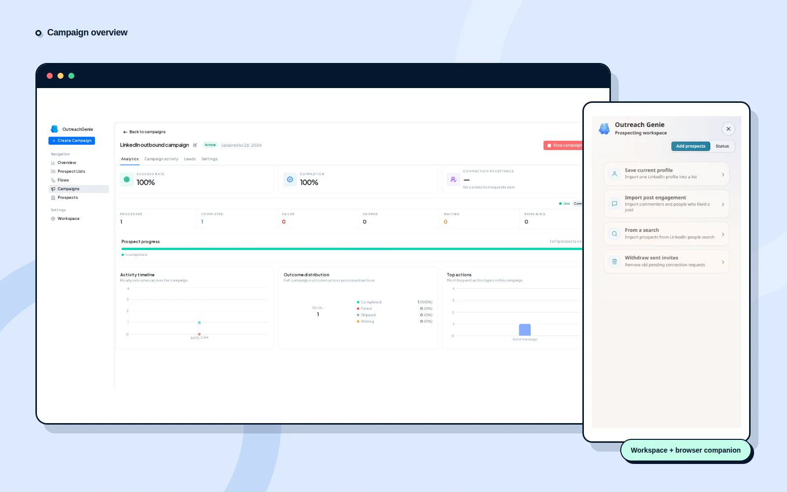 OutreachGenie campaign workspace and browser companion presented together
